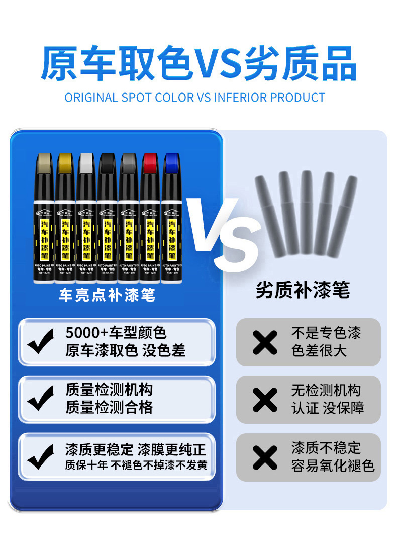 Suitable for Honda car touch-up paint pens: Civic, Accord, CX-5, CR-V, Fit, Crystal Black, Crystal White, and Taffeta White for scratch repair