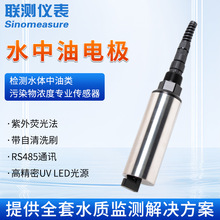 yˮ늘OھʽUˮˮˮ|yx