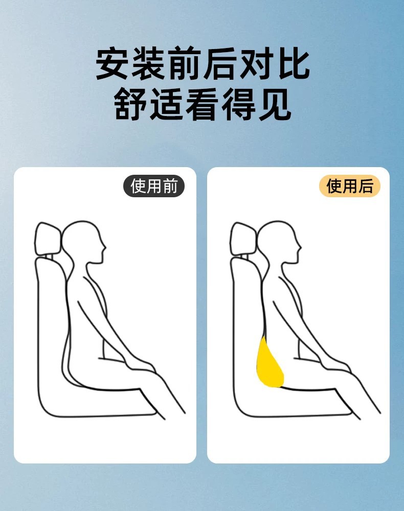 Suitable for Xpeng M03P7P7+G6G7G9X9 Cars, Special Lumbar Support and Neck Pillow, Same Model as on the Official Website, Full Range Headrest