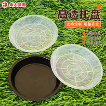 ���ϻ����бP���ÈA�Ή|�׵ױP���ܵ�����ˮ�Pƽ߅�бP͸���бP