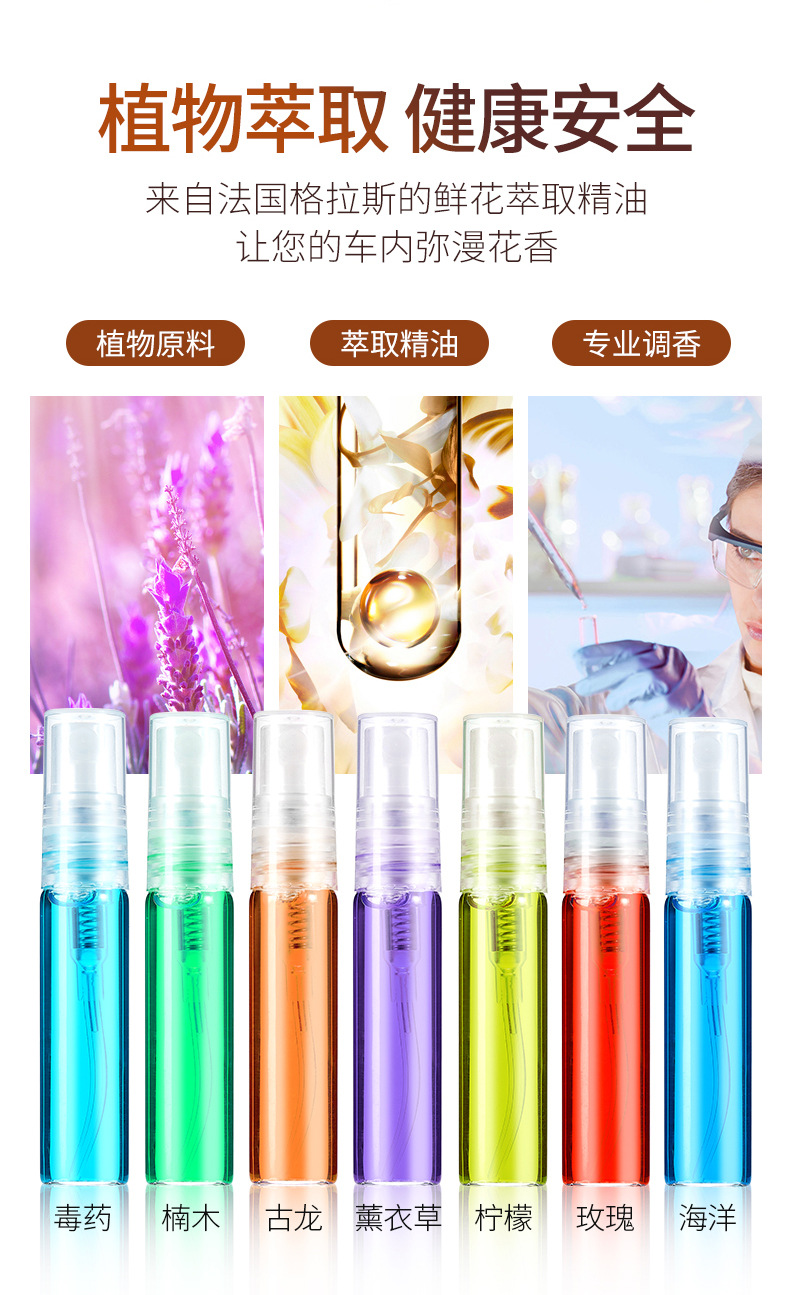 Specially Designed for Foreign Trade, Perfume Car Hangings, Aromatherapy Car Accessories, Long-Lasting Light Fragrance, High-End Fragrance for Men, and Car Interior Decorations for Women