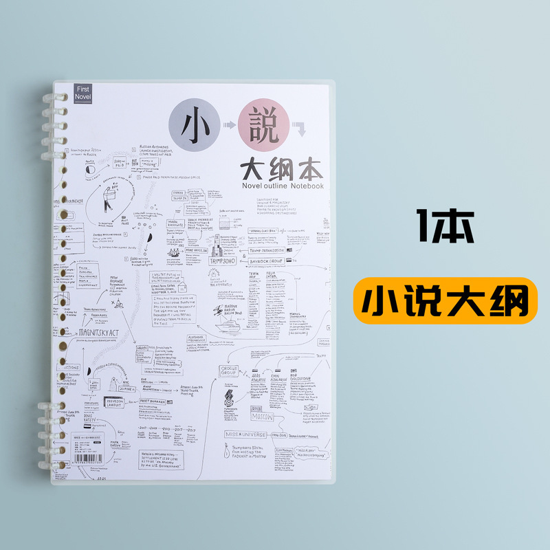 小説執筆用の特別なルーズリーフ紙ノート、キャラクター設定アウトラインノート、学生向けの特別なテンプレート|undefined