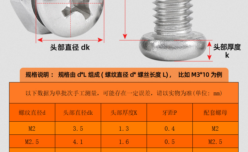 304不锈钢十字圆头螺丝螺母套装_03_14.jpg