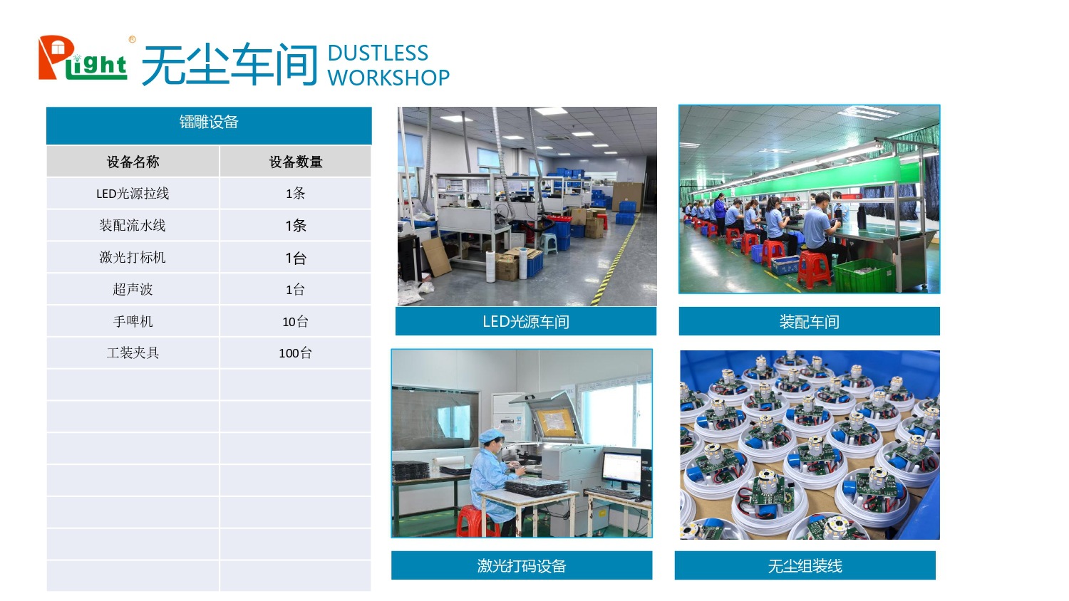 东莞勇兴富五金塑胶有限公司 -简介_pages-to-jpg