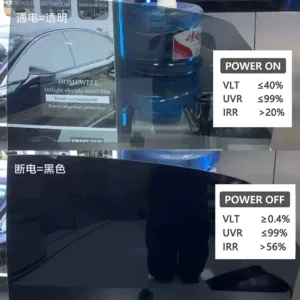12V car DLC dye liquid crystal film, intelligent dimming film, electronically controlled car window glass film, heat insulation film, remote control color changing film