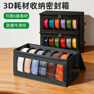 3D��ӡ�Ĳĺд��������m���������з�ˮ��ҕ�ܷ�๦�������ռ{��