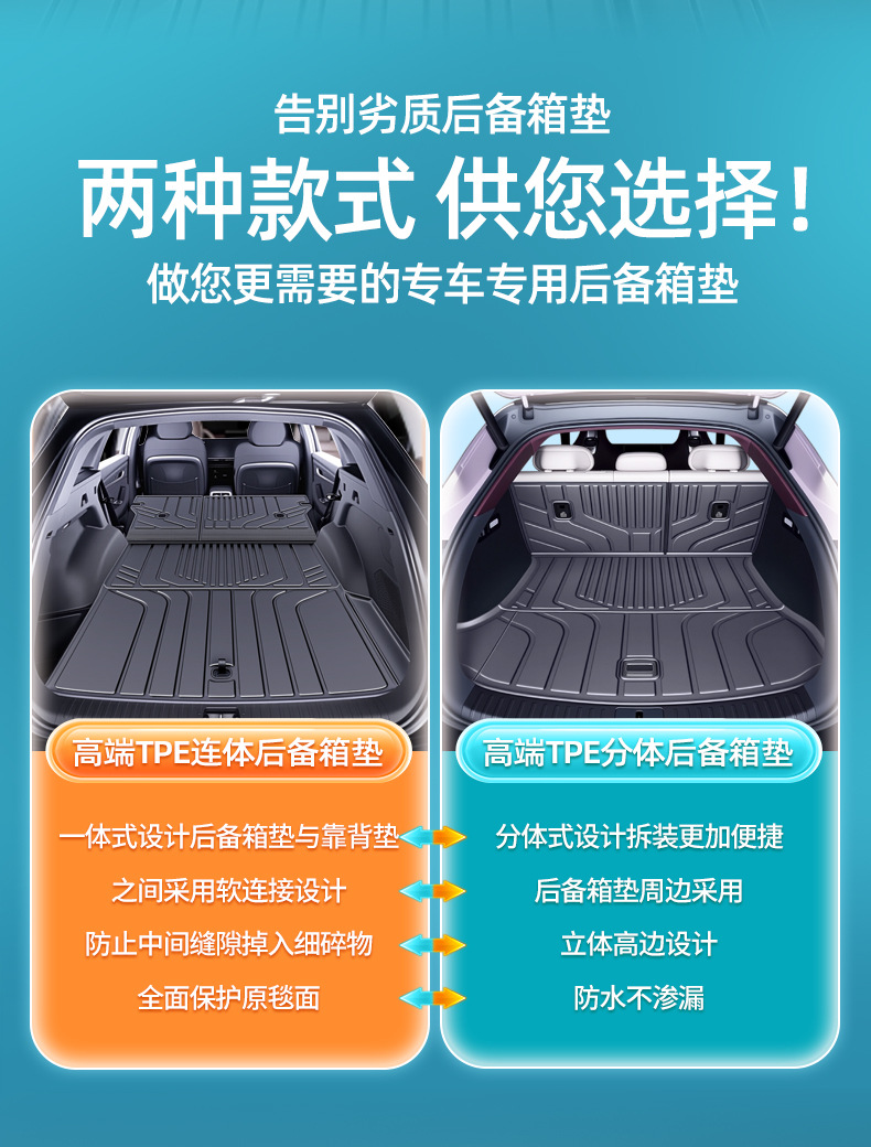Suitable for 26 models of Geely Xingyue L, TPE integrated trunk mat, modified accessories and decorative items, new 25