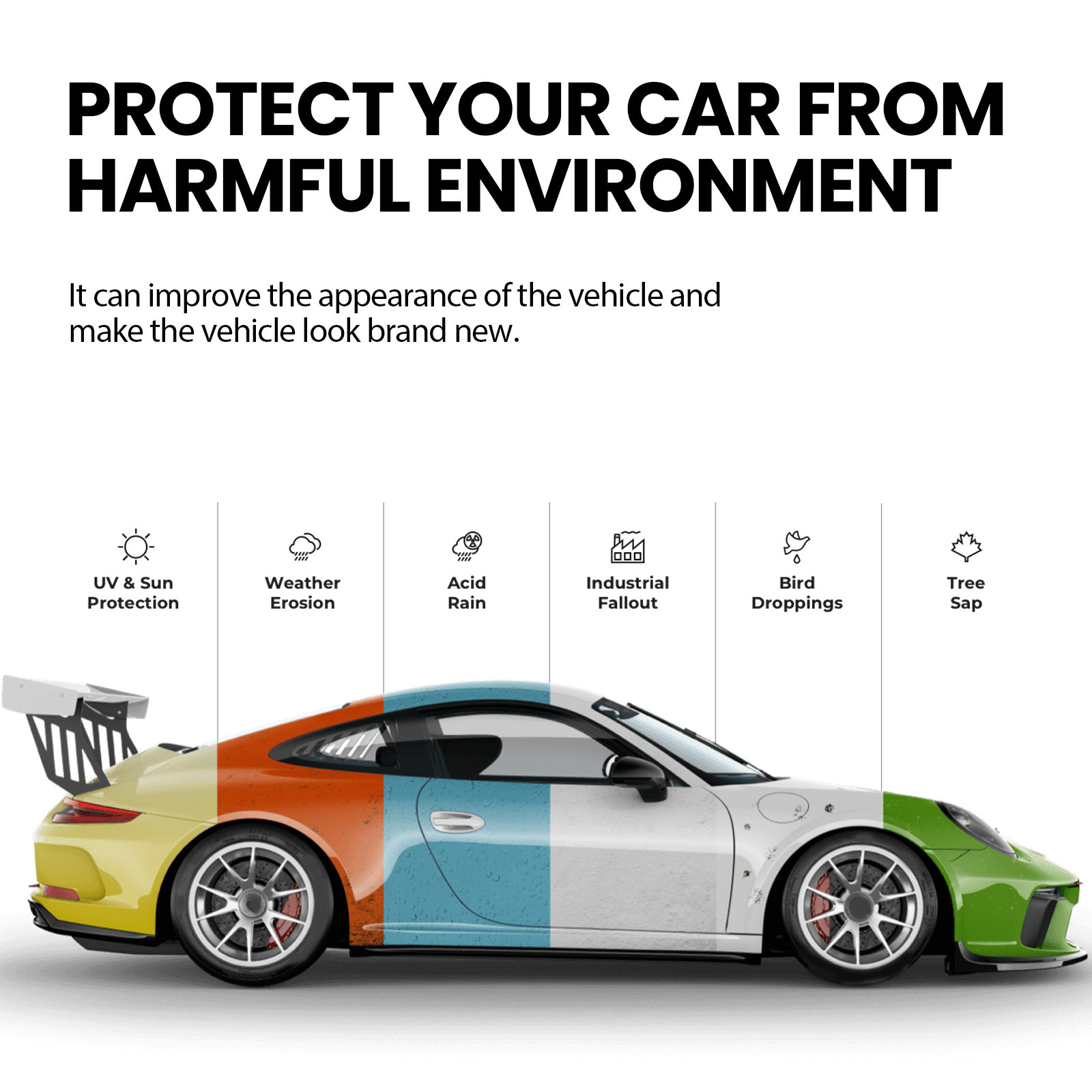 Homonth Car Coating Protection