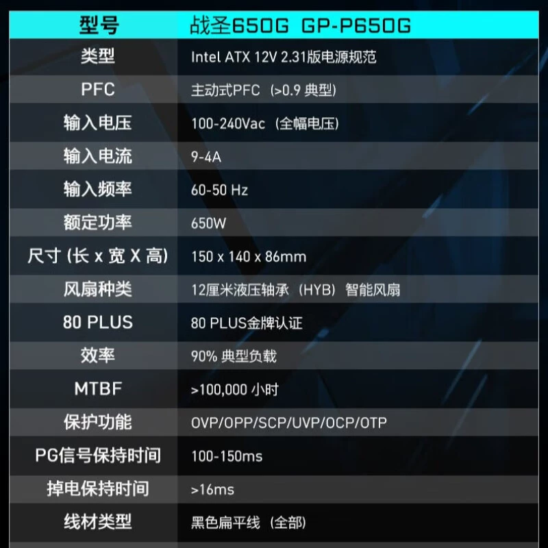 GP-650G Мощность блока питания для игрового настольного ПК 650Вт, 80 PLUS Gold сертифицированный, японский конденсатор