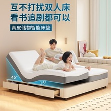 2025�¿� ���ܴ�늄�����������ȫ�ԄӶ๦�ܷ��޻�����_�p�˴�