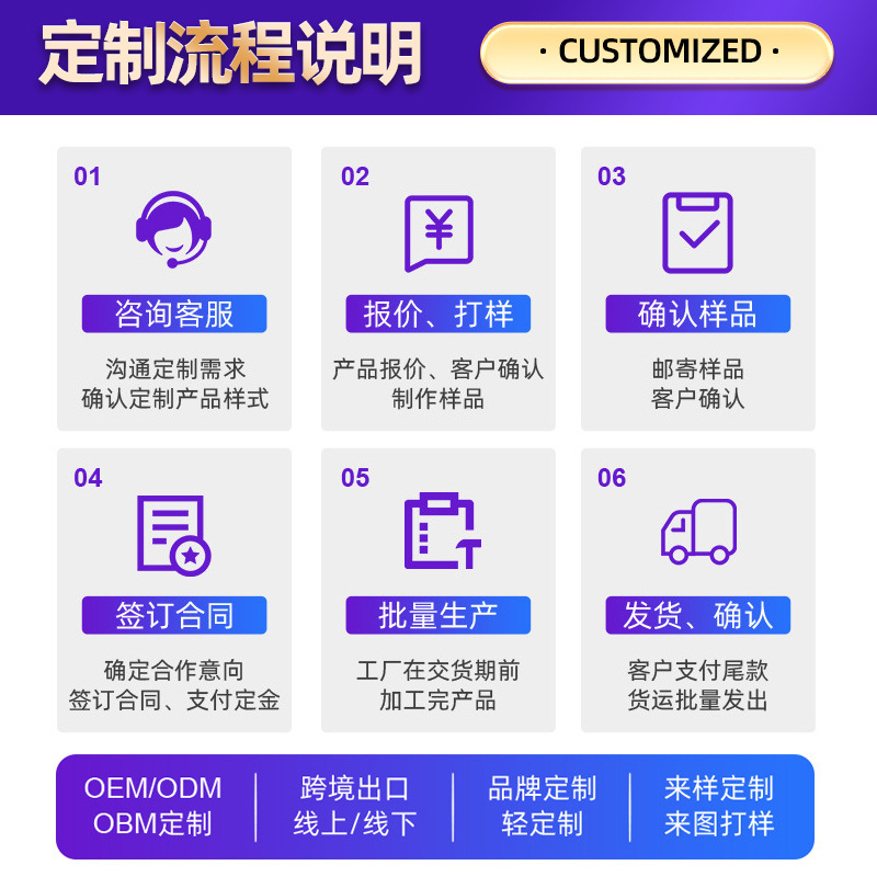 高透明亚克力板1-300mm板厚热弯抛光UV打印丝印粘接有机玻璃加工
