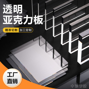 Դ�^���S��͸�����������ɫ�ЙC�������o�PMMA���ϰ�1