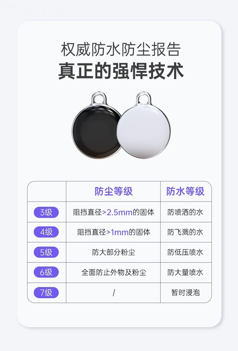 Anti-Lost Device Gps Locator Pet Airtag Tracker Apple Android Global Universal Positioning Anti-Lost