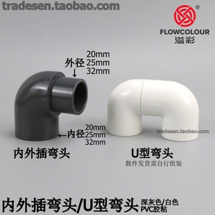 PVC�������叝�^����ˮ��U�͏��^�D�ǹՏ���ˮ���^�γв�90�ȏ��^