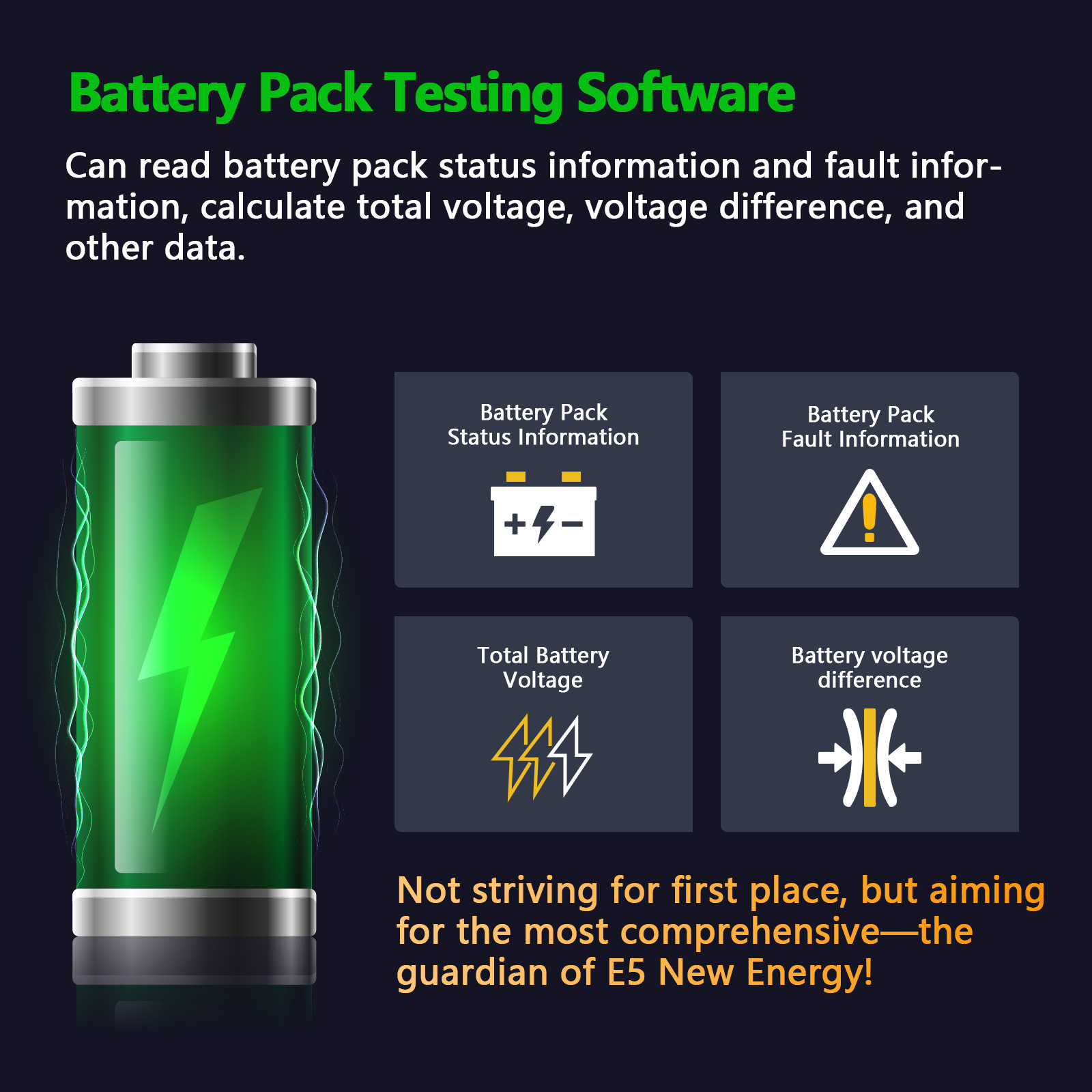 New energy vehicle fault diagnostic instrument battery pack single cell voltage three electric system OBD mobile phone detector