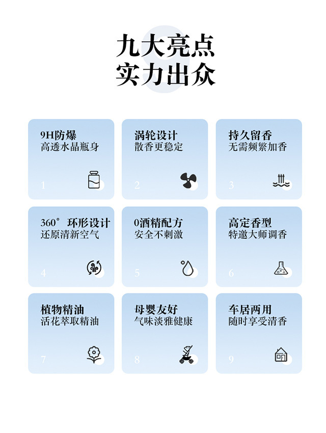 Car Aromatherapy High-end Lasting Camellia Eau De Toilette Ornaments Anti-motion Sickness and Odor Purification Air Car Fragrance