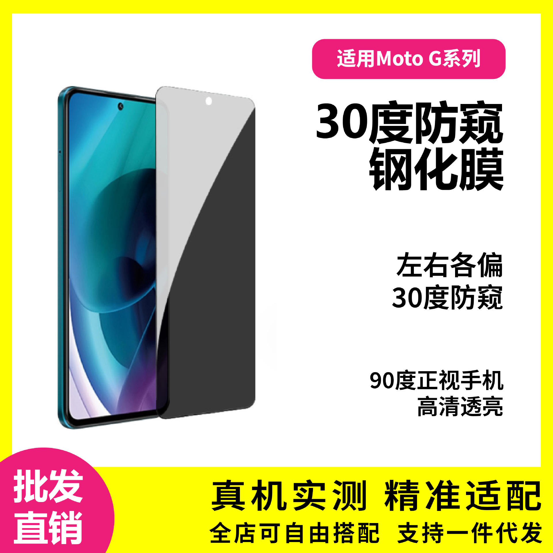 Suitable for Moto G84 tempered film 30 degrees Peep-proof Motorola g54 International version half screen transparent protective film