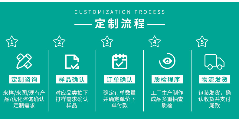 朋克定制详情_03