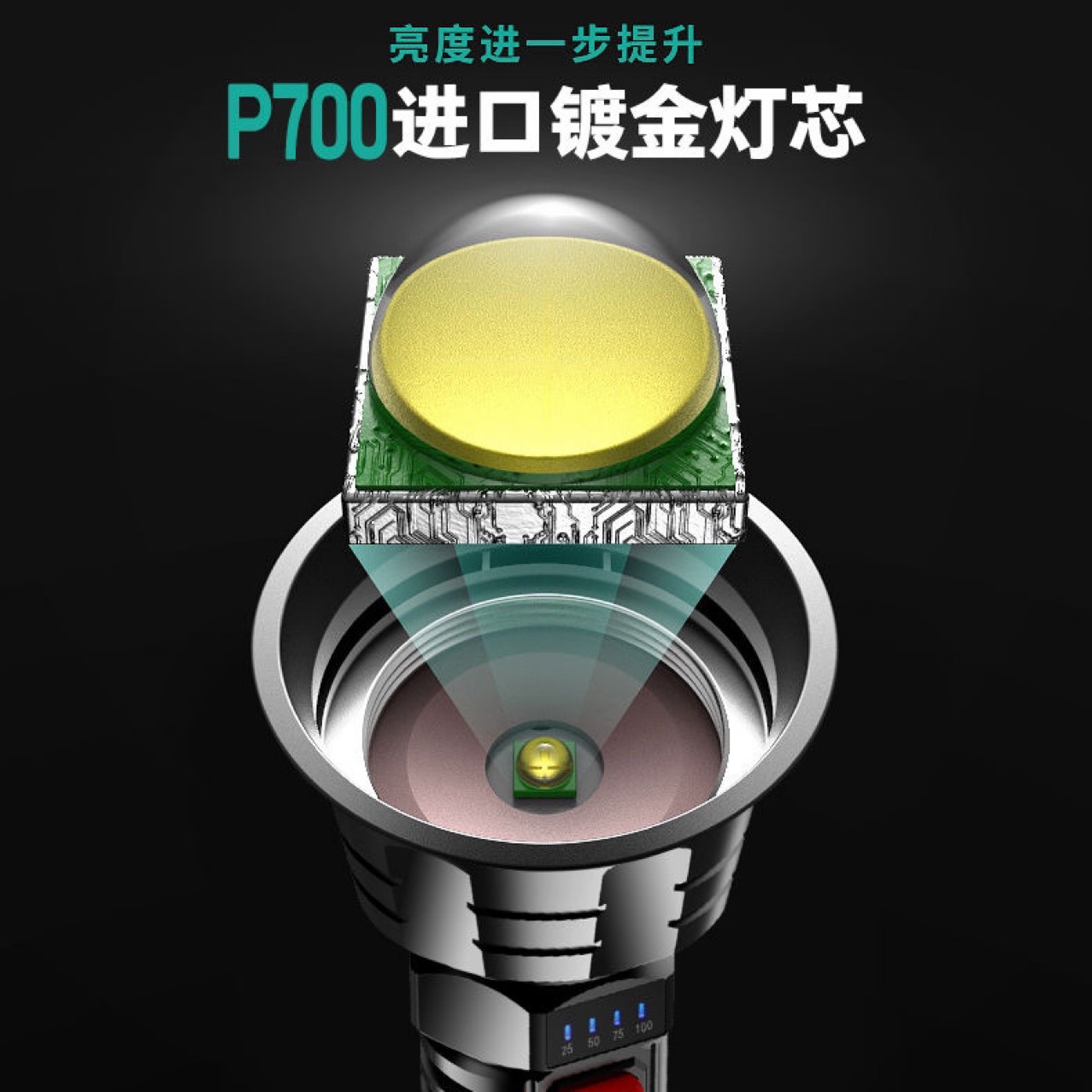 Nueva linterna recargable USB de luz fuerte, portátil y multifunción, para uso en el hogar o actividades al aire libre, suministro transfronterizo.