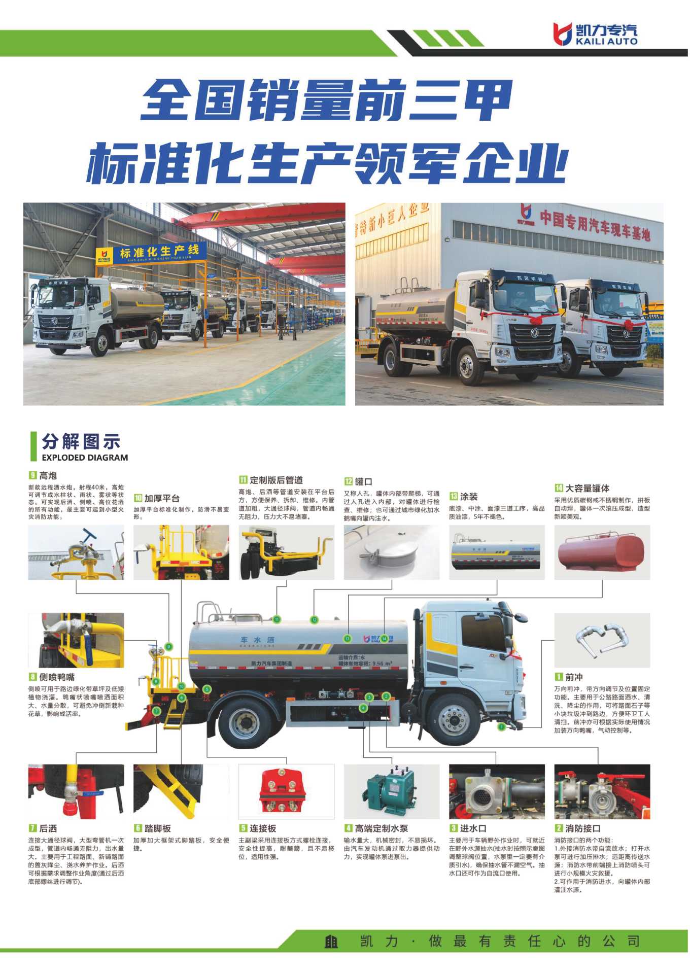 Huashen T5 Rear Double Bridge Sprinkler Truck Is a Large Construction Site Sprinkler Truck That Transports Water and Reduces Dust. It Has a Large Capacity and Saves Time and Effort