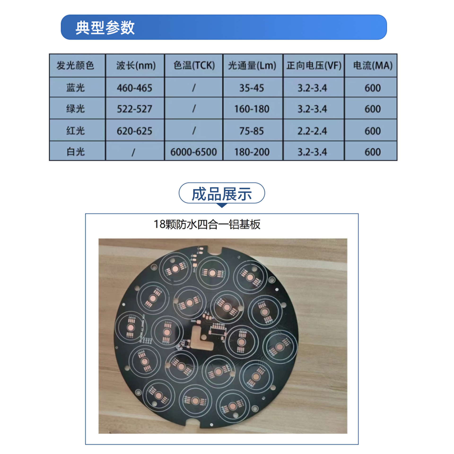 18�ŷ�ˮ10W�ĺ�һ�����LEDȫ�ʵư���̨�����ƹ��������������