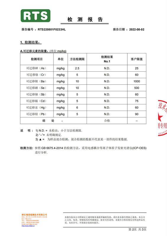 01（中文） RTS220801F0233HL 可溶八大-国