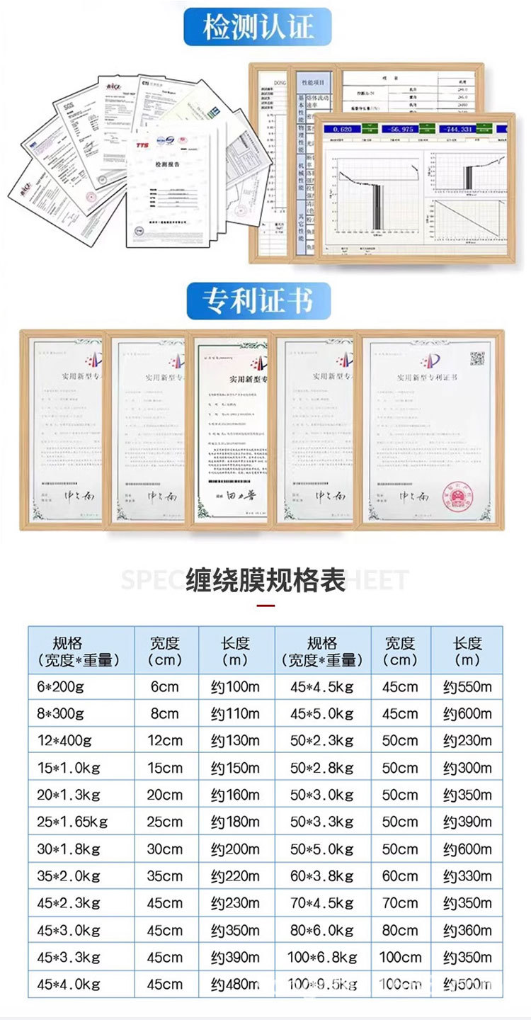 缠绕膜详情页_11.jpg