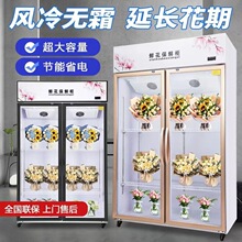 �r�����r��������ر��r�����껨ˇ�r����ؙ���ʽ�����r��չʾ��