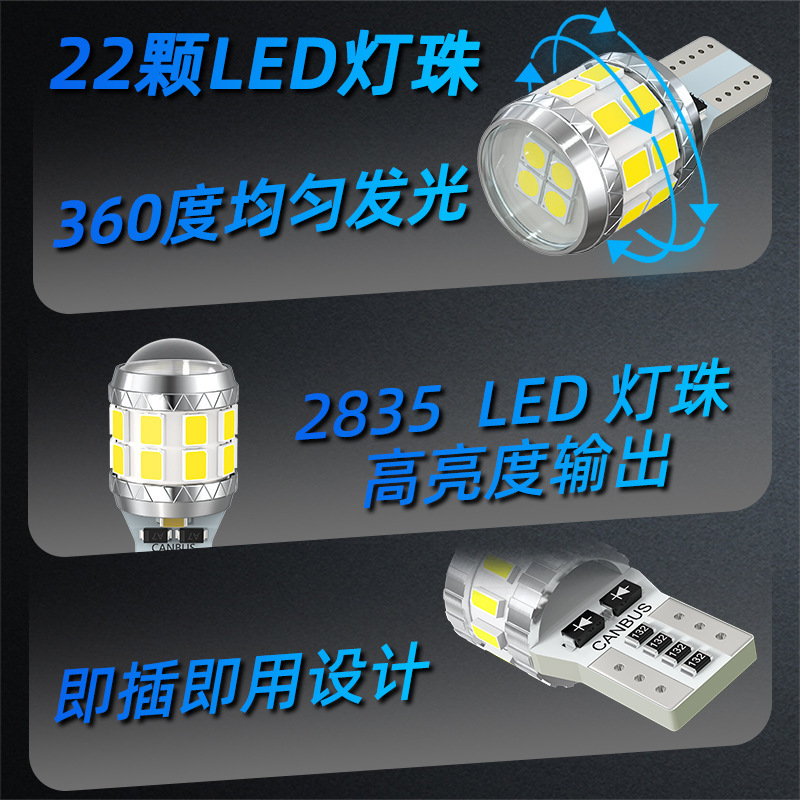 跨境新款汽车led带解码高亮倒车灯T15带透镜2835灯珠22颗汽车尾灯|undefined