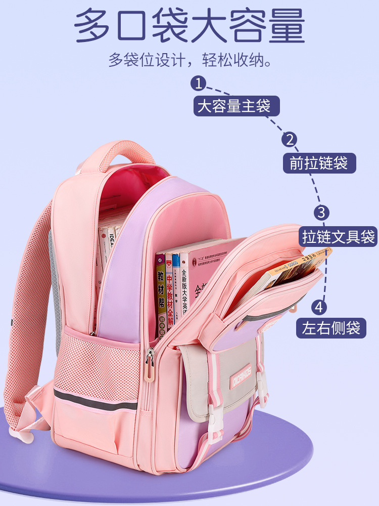 Nuevas mochilas escolares para niños de primer a tercer a sexto grado para niños y niñas