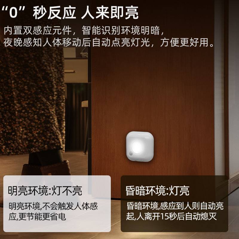 亚马逊专供电池款小夜灯可磁吸壁橱过道楼道人体感应款可调节亮度