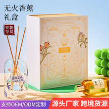 �γ����MBTI��޹���ͶY�Д[���|��Ů���նY������M��IE������Y