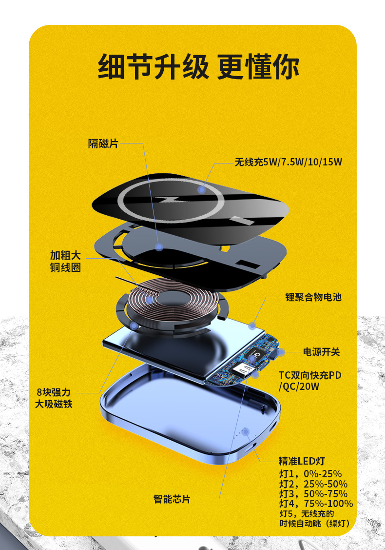 E29详情页-第二份_10