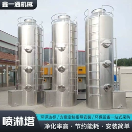 废气处理设备;烤漆设备;废气吸附装置