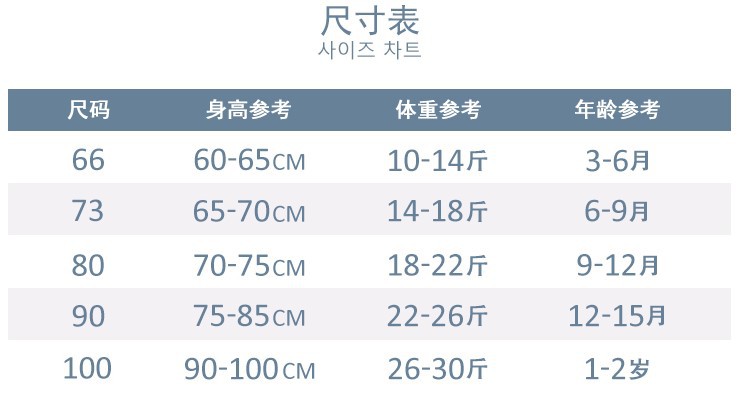尺码表