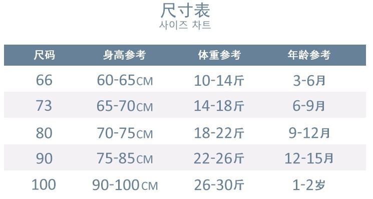 尺码表