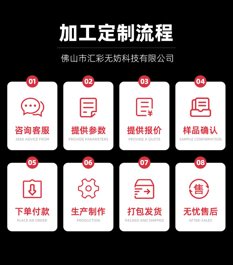 详情页-佛山市汇彩无妨科技有限公司-1_15