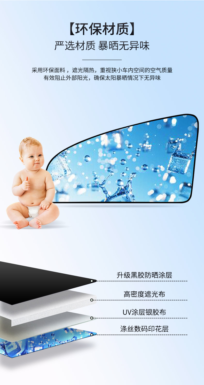 Car Sunshade Caliper Type Track Window Curtain Heat Insulation Sunshade Car Sunshade Curtain Interior Light-Proof Privacy Curtain
