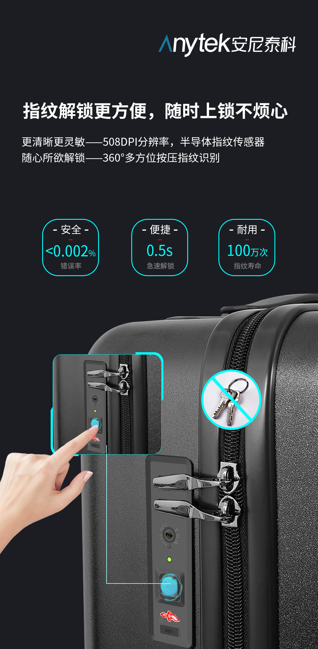 智能指纹嵌入式箱包锁旅行商务专用TSA指纹锁-阿里巴巴