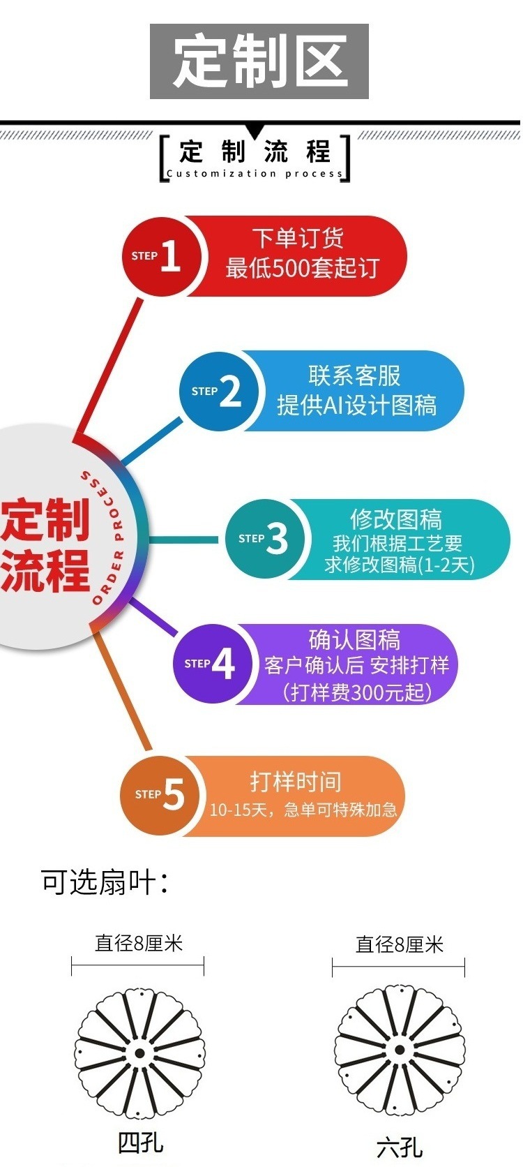 2023托盘定制烛台1-1.jpg