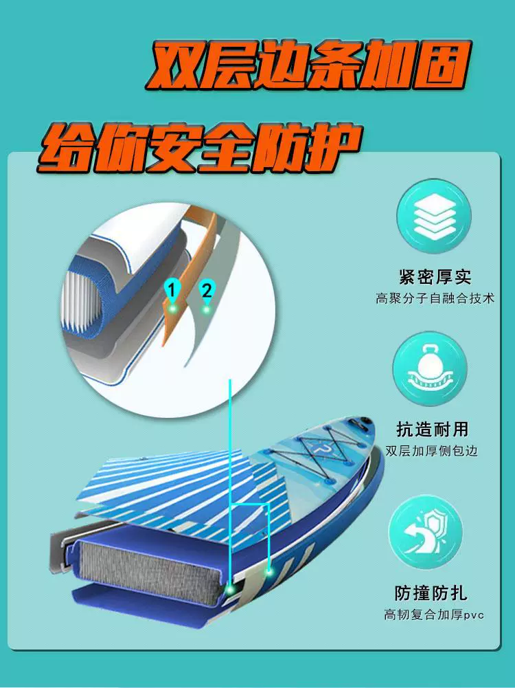 Пляжная доска-планшет для серфинга SUP пенопластовая доска для лодки водная надувная доска для стоячего гребного спорта новичок дети взрослые гребля доска