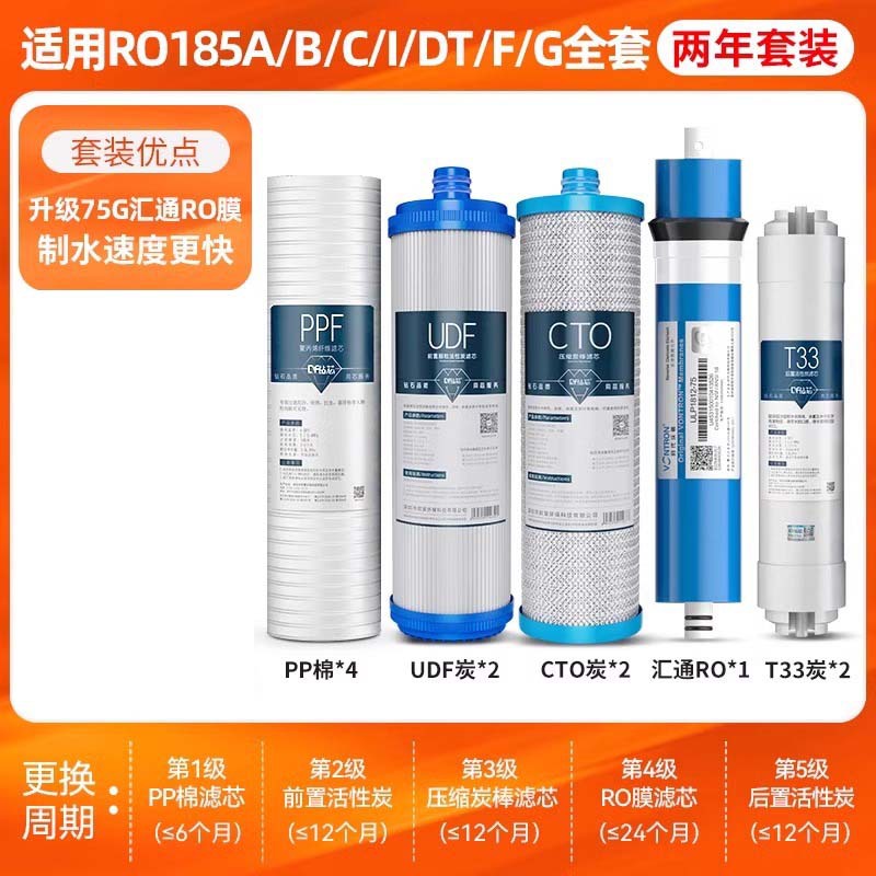 Adaptable al filtro de Jardín de Fujian 10 pulgadas 185EFJHlG accesorios serie filtración de agua del grifo