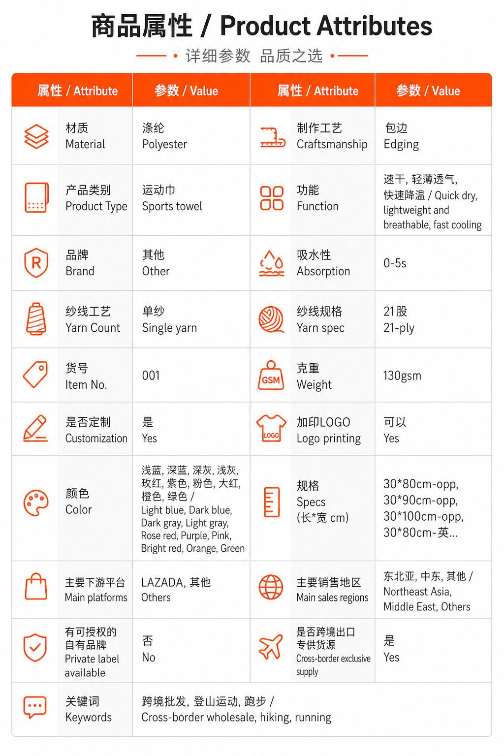 Cross-border sports cold-sensing quick-dry towels wholesale wristbands sweat-absorbent cooling towels outdoor running fitness sweat-wipe cooling towels