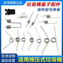 ����Ͱ�w�ӏ����_������Ͱ�ְ������w����Sv��СŤ���i�����_�P