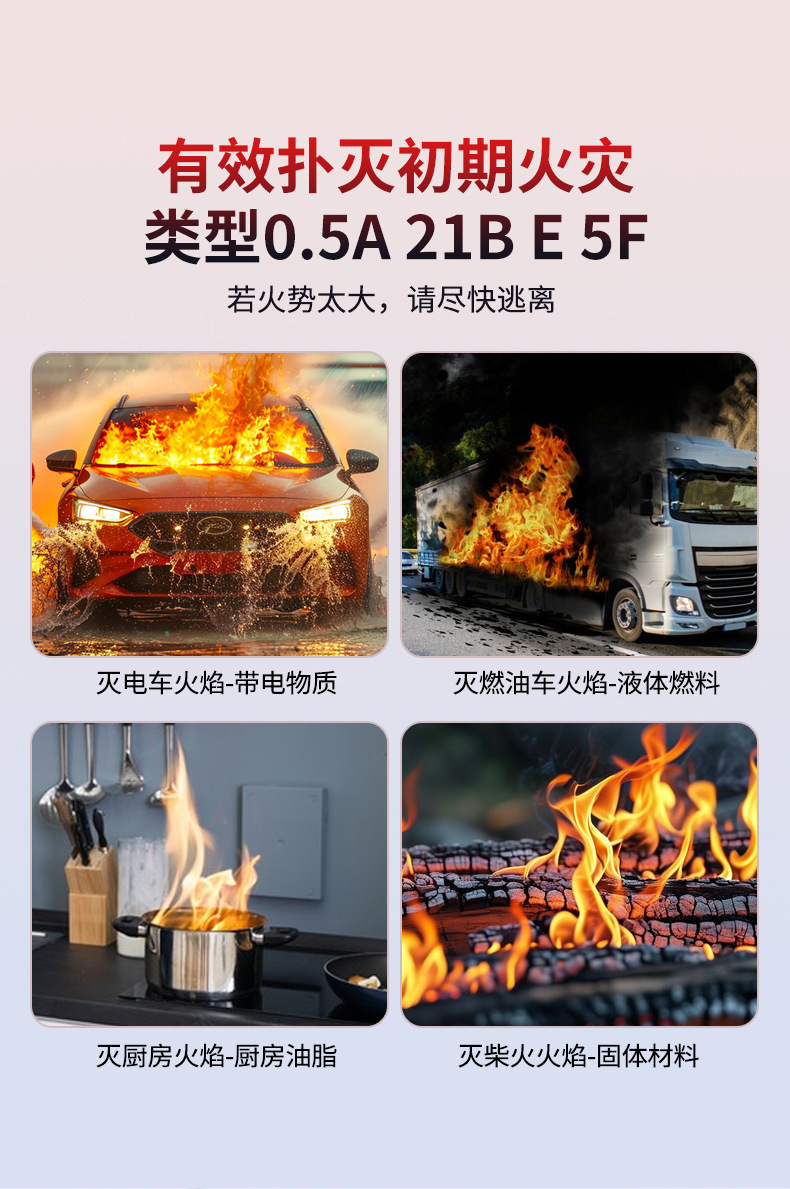 21B Vehicle-Mounted Fire Extinguisher 360-Degree Water-Based Fire Extinguisher Portable Car Home Kitchen Fire Equipment