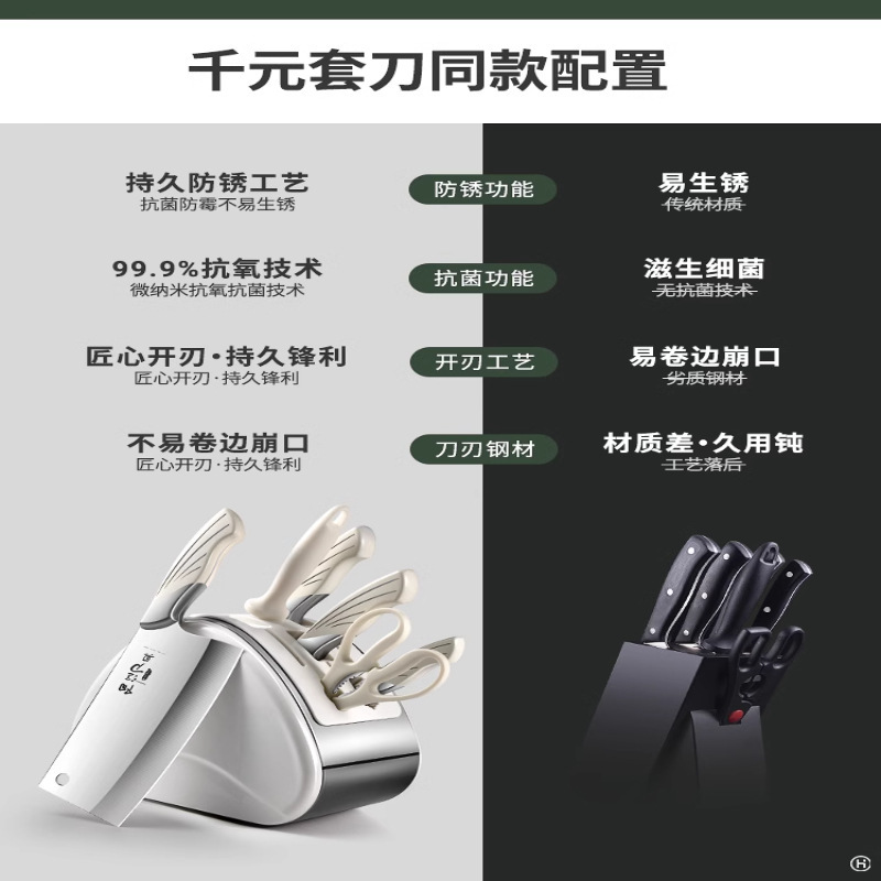 Un conjunto completo de cuchillos nórdicos afilados de acero inoxidable cuchillos de platos con el mismo tipo de cuchillo de cola de pinzo blanco Yangjiang moldeo por inyección sin