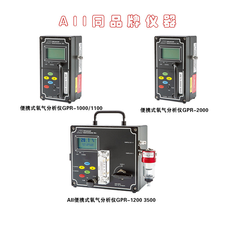 GPR-1200- GPR-1200便携式氧气分析仪氧气检测仪和志国外