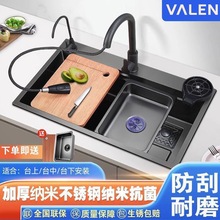 �Ӻ�304�{�׏N��ˮ�۴�β۲��P�����һ�wϴ���ϴ�����̨����