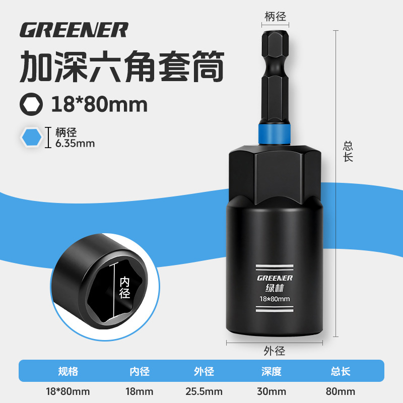 [Ocean Blue-Easy to Recognize] Black Shield Anti-rust 18*80mm