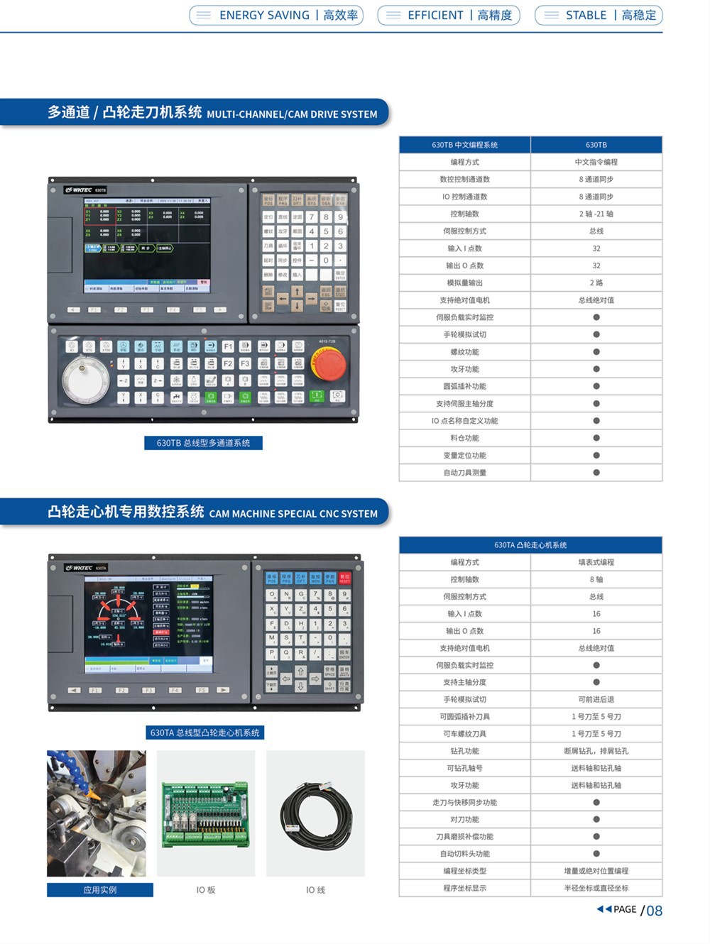 微控画册最终电子版5_副本2